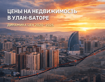 Цены на недвижимость Улан-Батор - 2020-2025